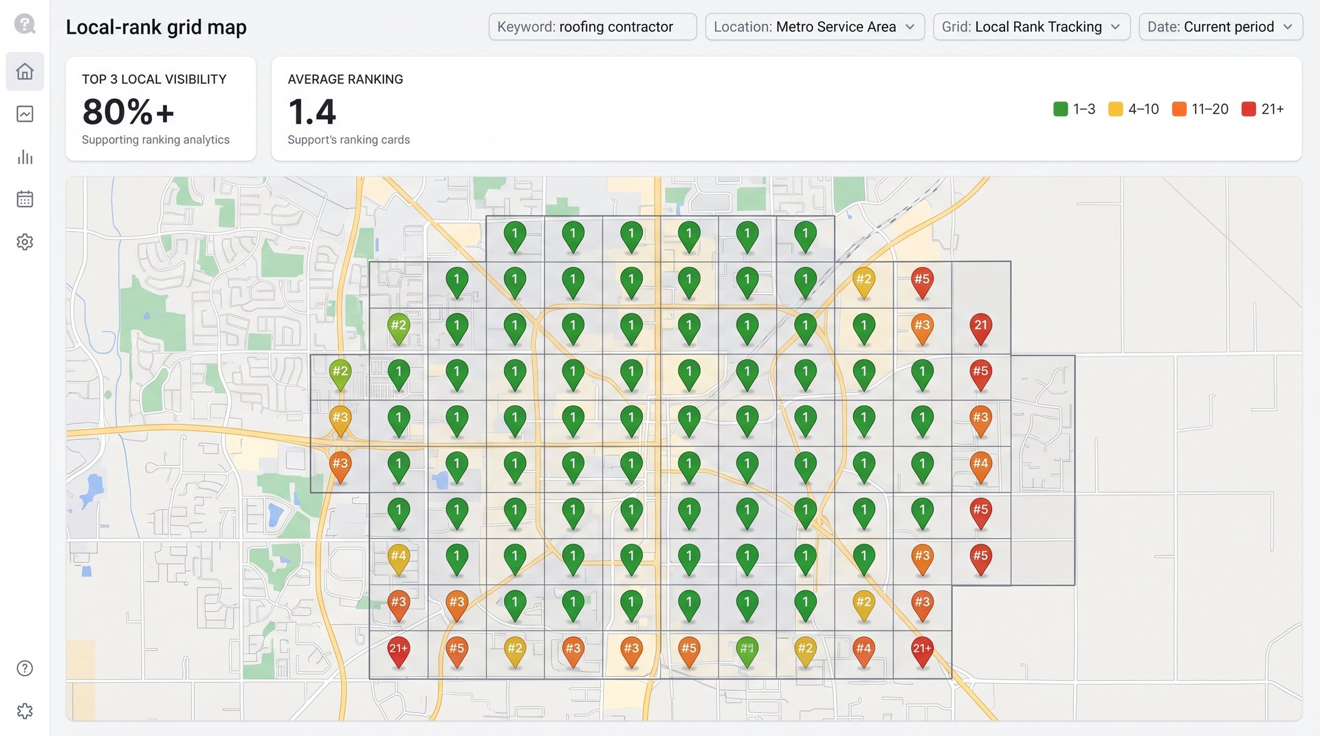 Google Maps 3-pack local SEO rank tracker dashboard geogrid matrix showing #1 green rankings across metropolitan suburbs with 84% top 3 local visibility